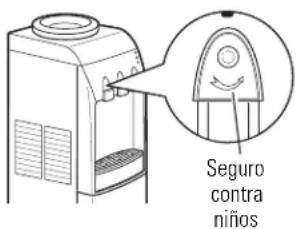 GE Profile PXCR33KSSDM - Cómo cargar el dispensador - 1