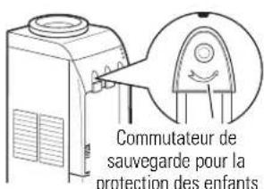 GE Profile PXCR33KSSDM - Chargement du distributeur - 1