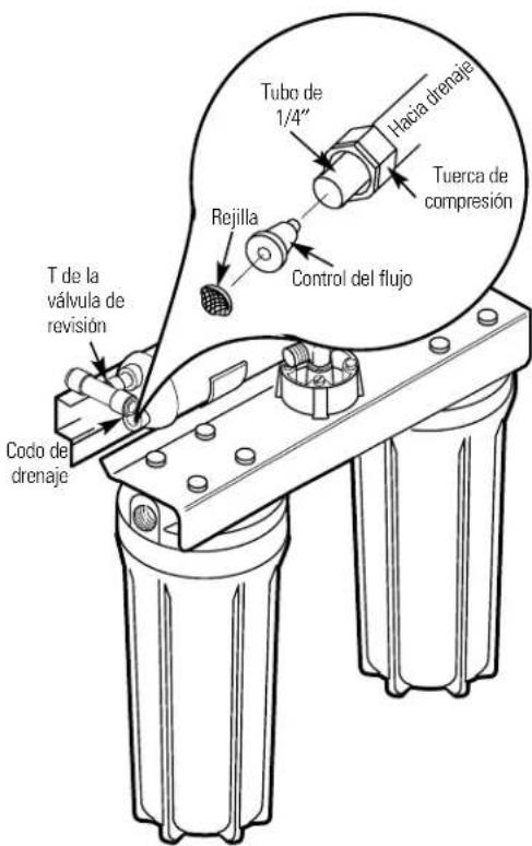 GE GXRV10ABL - Sobre el sistema de Osmosis Inversa. - 1