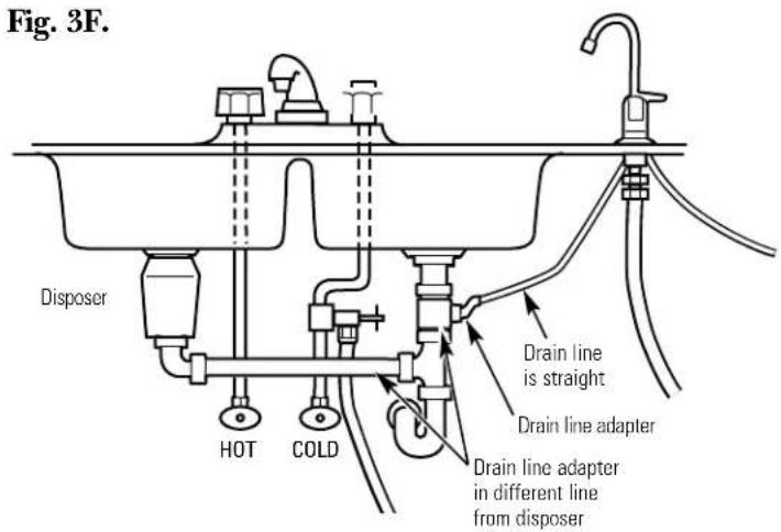 GE GXRV10ABL - INCORRECT INSTALLATION WILL RESULT IN WATER BACK-UP IN THE DRAIN LINE, WHICH WILL LEAK AT THE FAUCET! - 3