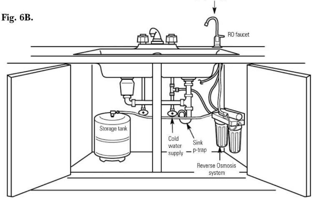 GE GXRV10ABL - Reverse Osmosis System Assembly and Storage Tank Installation - 2