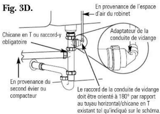 GE GXRV10ABL - Installation de l'adaptateur de la conduite de vidange (fig. 3D) - 1