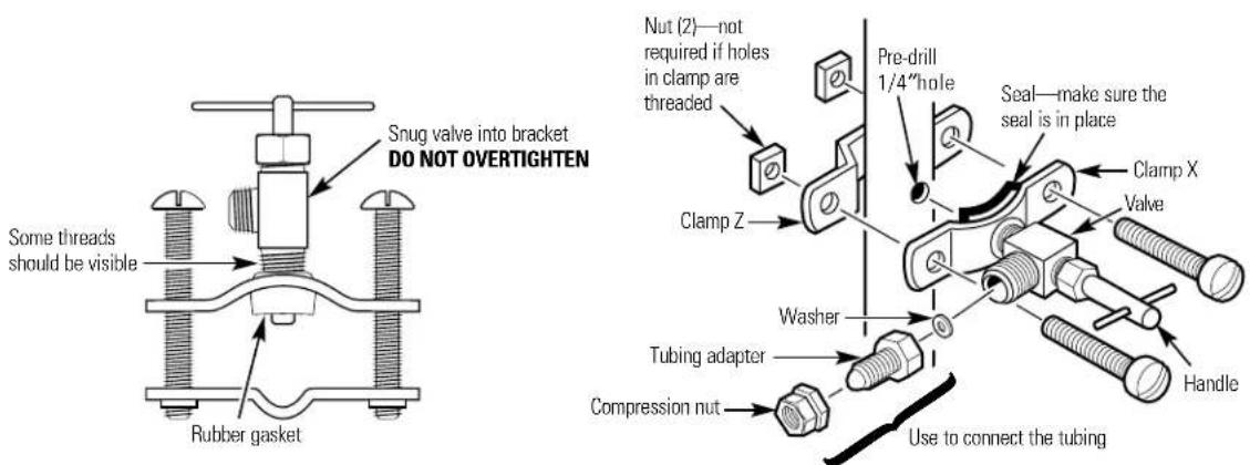 GE GXRV10ABL - OPTIONAL HOME INSTALLATION Where codes permit - 1