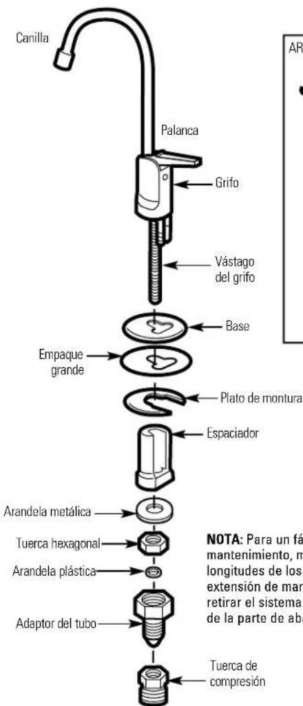GE GXRV10ABL - Instalación del grifo - 1