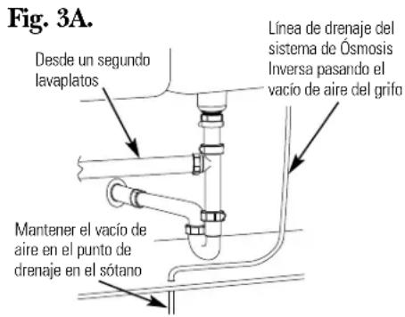 GE GXRV10ABL - OPCION A.   INSTALACION DE ACCESO AL SOTANO (Fig. 3A) - 1