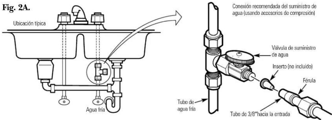 GE GXRV10ABL - INSTALLACION RECOMENDADA - 1
