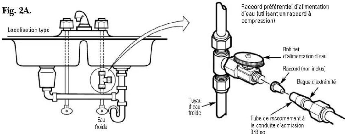 GE GXRV10ABL - installation préférentielle - 1
