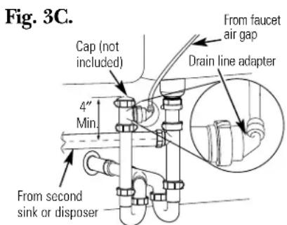 GE GXRV10ABL - SHARED VENT INSTALLATION 2 P-TRAP (WET-VENTED) (Fig.3C) - 1