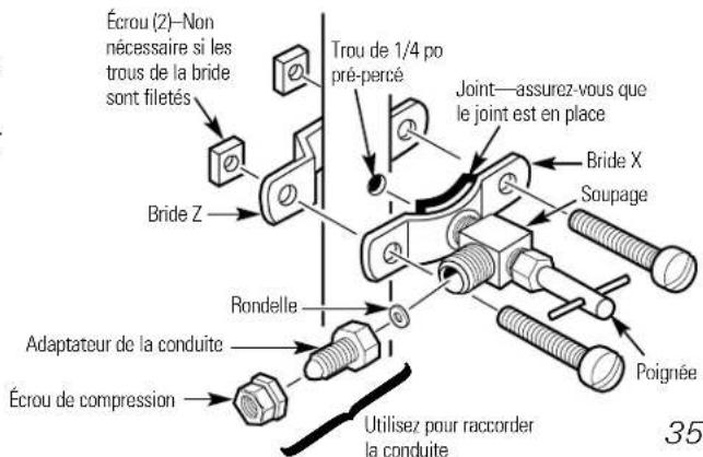 GE GXRV10ABL - installation optionnelle effectuée dans un domicile lorsquedes codes lautorisent - 1