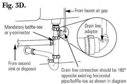 GE GXRV10ABL - INCORRECT INSTALLATION WILL RESULT IN WATER BACK-UP IN THE DRAIN LINE, WHICH WILL LEAK AT THE FAUCET! - 1