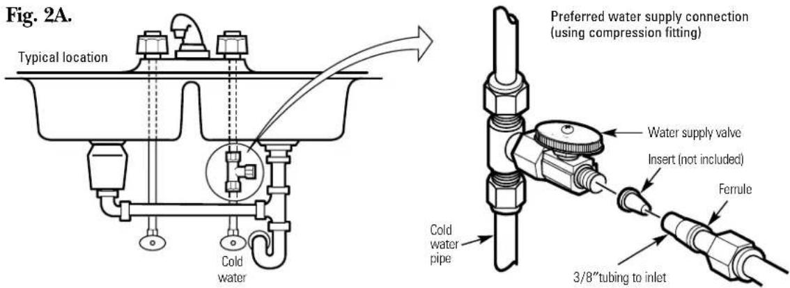 GE GXRV10ABL - PREFERRED INSTALLATION - 1