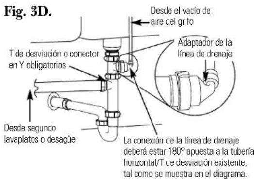 GE GXRV10ABL - UNA INSTALACION INCORRECTA RESULTARANE EL AGUA SE ACUMULE EN LA LINEA DE DRENAJE, Y GOTEARANEL EL GRIFO! - 2