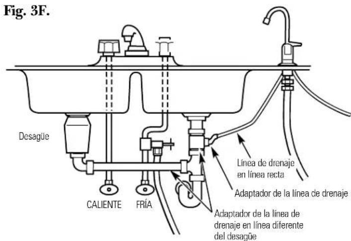 GE GXRV10ABL - UNA INSTALACION INCORRECTA RESULTARANE EL AGUA SE ACUMULE EN LA LINEA DE DRENAJE, Y GOTEARANEL EL GRIFO! - 1