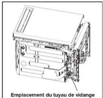 GE GDT635HSRSS - Raccordement du tuyau de vidange - 1