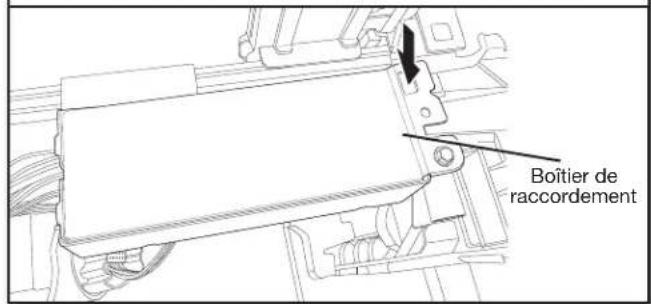 GE GDT635HSRSS - Retirer le boîtier de raccordement - 1