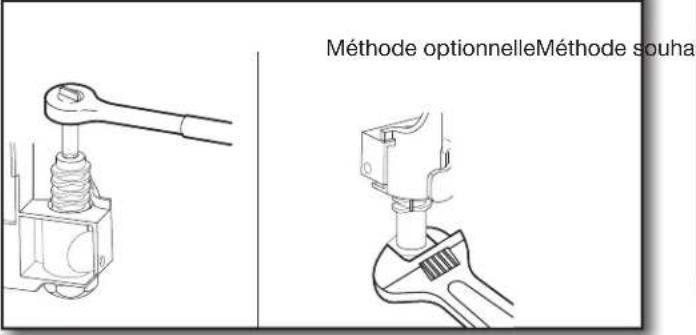GE GDT635HSRSS - Mettre de niveau les pieds avant - 1