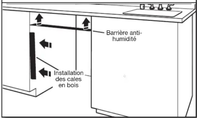 GE GDT635HSRSS - INSTALLER LA BARRIÈRE ANTI-HUMIDITÉ EN OPTION – RECOMMANDÉE POUR LES COMPTOIRS EN BOIS - 1