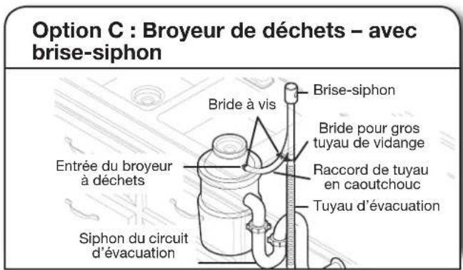GE GDT635HSRSS - Raccordement du tuyau de vidange - 6