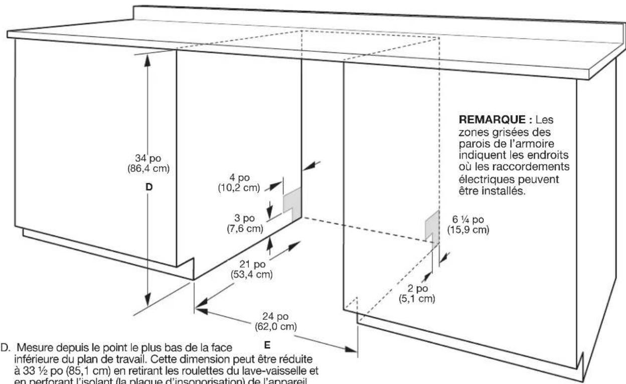 GE GDT635HSRSS - DIMENSIONS D'OUVERTURE DU PRODUIT ET DE L'ARMOIRE : - 3