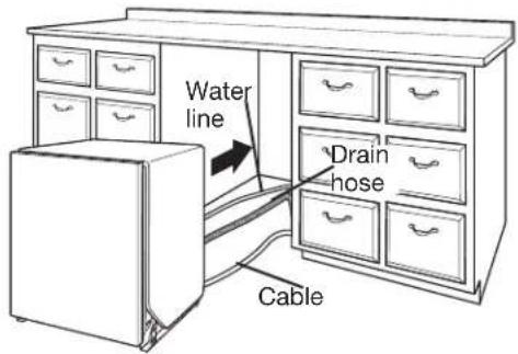 GE GDT635HSRSS - Move dishwasher close to cabinet opening - 1