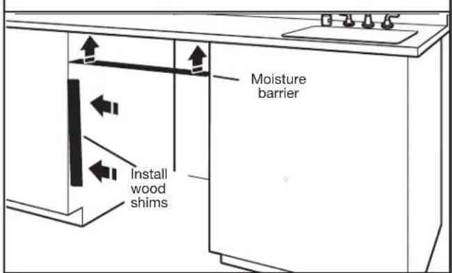 GE GDT635HSRSS - INSTALL OPTIONAL MOISTURE BARRIER - RECOMMENDED FOR WOOD COUNTERTOPS - 1