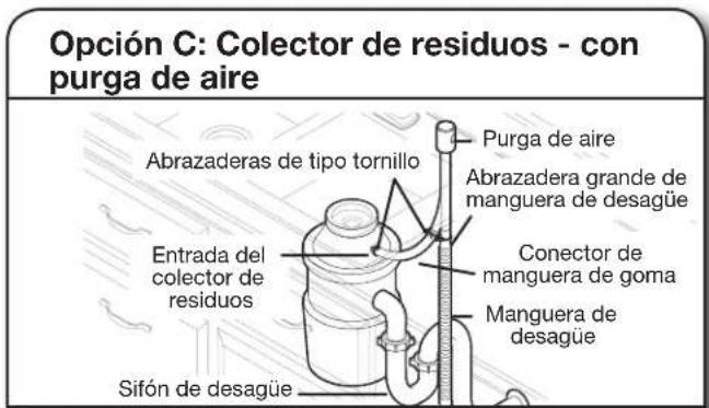 GE GDT635HSRSS - Conecte la manguera de desagüe - 8
