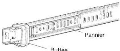 GE GDT635HSRSS - Enlever les paniers supérieurs - 2