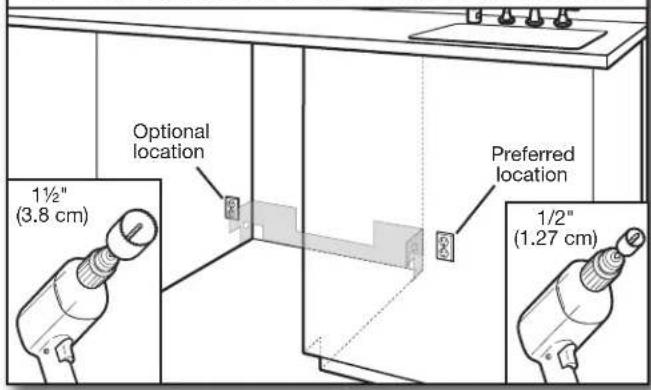 GE GDT635HSRSS - PREPARE CABINET OPENING—NEW UTILITIES - 1