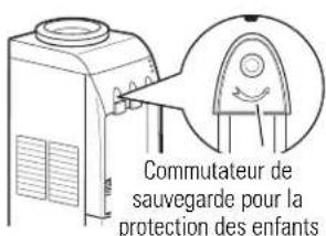 GE GXCF25HBS - Chargement du distributeur - 1