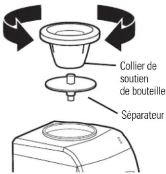 GE GXCF25HBS - Vidange du distributeur - 2