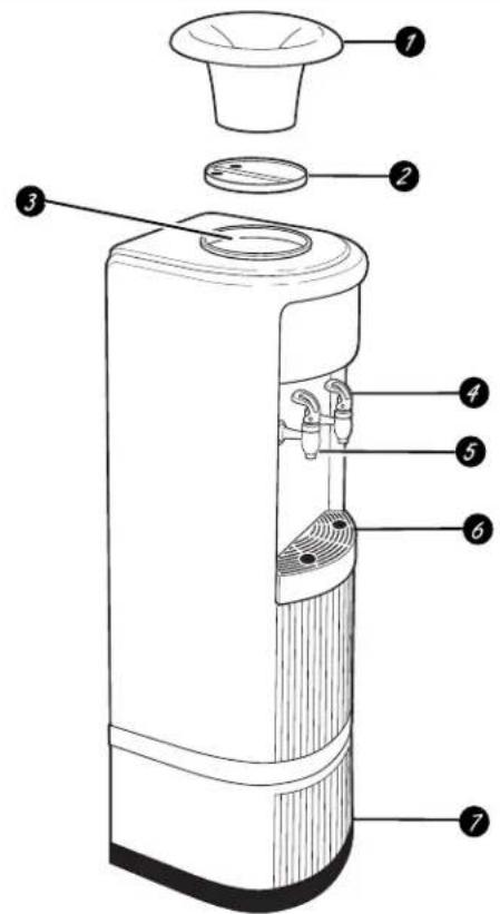 GE GXCF03E - Cómo utilizar el dispensador de agua. - 1