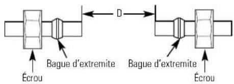 GE GXWH08C - Installation des raccords sur la canalisation - 1