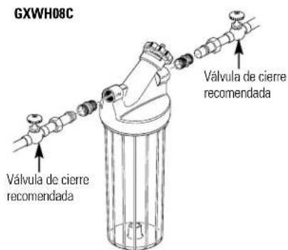 GE GXWH08C - Sumario de la instalación - 2