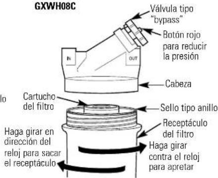 GE GXWH08C - Reemplazo del cartucho del filtro - 2