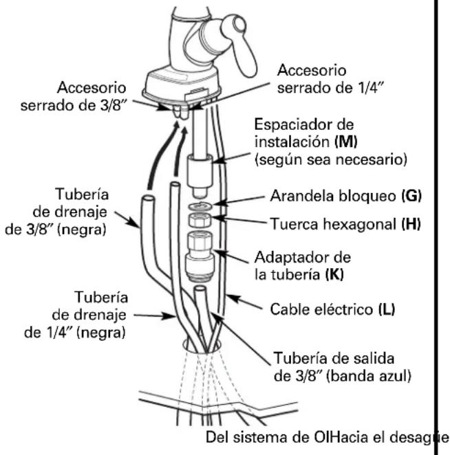 GE Profile PNRQ21LRB - INSTALLACION DE MONTAJE DEL GRIFO - 3