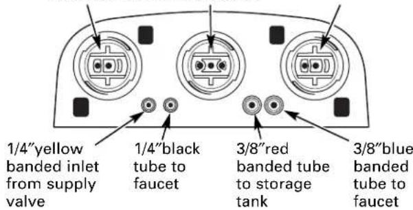 GE Profile PNRQ21LRB - Things to Check Before Beginning Installation - 2