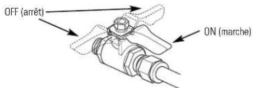 GE Profile PNRQ21LRB - Procedure de remplacement du pré-filtre, du post-filtre et de la cartouche de membrane d'osmose inversée. - 2