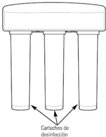 GE Profile PNRQ21LRB - PRECAUCION: Antes de la desinfeccion, verifie que retiro todos los cartuchos. El cloro destruira el cartudo de membrana de Osmosis Inversa. - 2