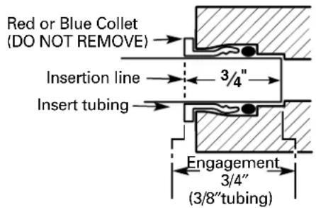 GE Profile PNRQ21LRB - INSTALLING THE TUBING TO TANK AND FAUCET - 3