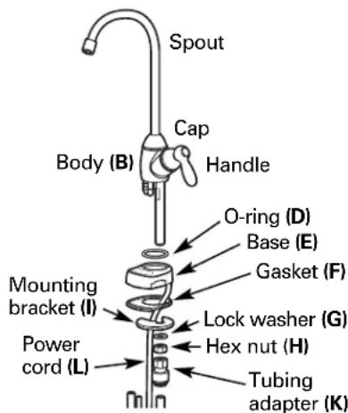 GE Profile PNRQ21LRB - FAUCET MOUNTING INSTALLATION - 1