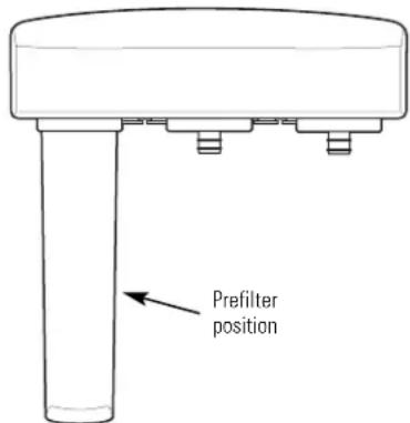 GE Profile PNRQ21LRB - Sanitizing the Reverse Osmosis System - 1