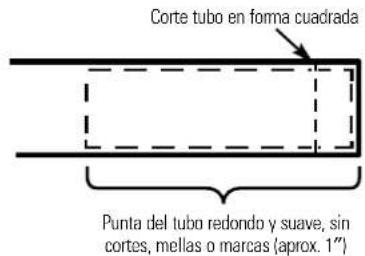 GE GX1S15C - Conexiones de los tubos—Estilo empuje (Modelo GX1S15C [rev. 2]) - 1