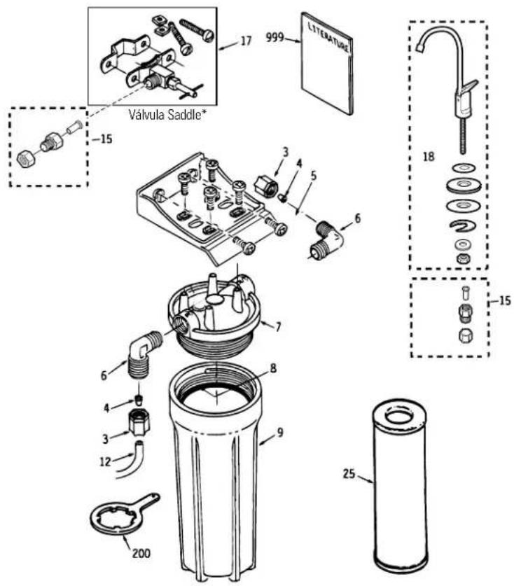 GE GX1S15C - Antes de llamar para un servicio... - 2