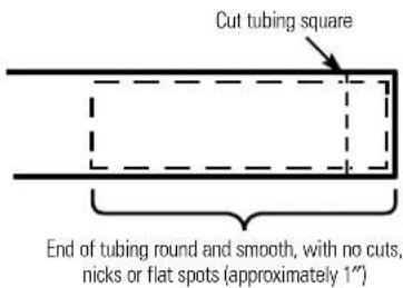 GE GX1S15C - Tubing Connections—Push-In Style (Model GX1S15C [rev. 2]) - 1