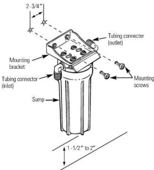 GE GX1S15C - Tubing Connections—Compression Style (Models GX1S04C and GN1S04C) - 1