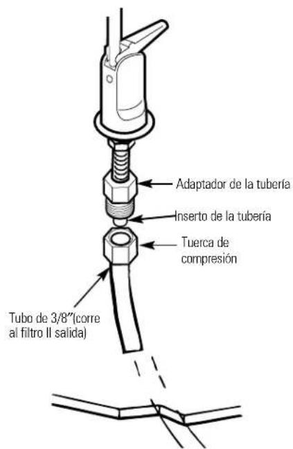 GE GX1S15C - Instalación de llaves de agua - 2