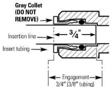 GE GX1S15C - Tubing Connections—Push-In Style (Model GX1S15C [rev. 2]) - 3