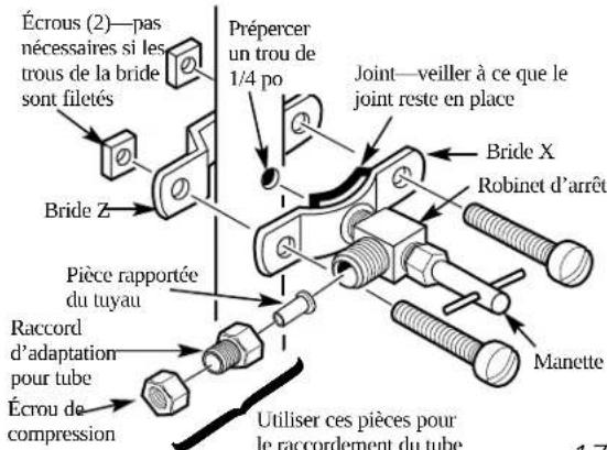 GE GX1S15C - AUTRE OPTION POUR INSTALLATION RÉSIDENTIELLE— - 2