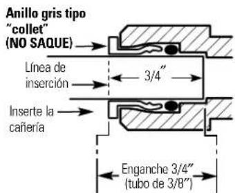 GE GX1S15C - Conexiones de los tubos—Estilo empuje (Modelo GX1S15C [rev. 2]) - 3