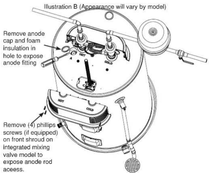 GE GE30T12BLM - To Service Anode Rod: - 1